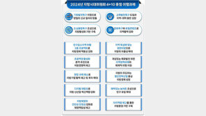 정부, 올해 지방시대 정책에 42조원 투입…시행계획 의결