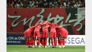 태국과 비긴 한국, FIFA 랭킹 한 계단 하락한 23위…일본 18위