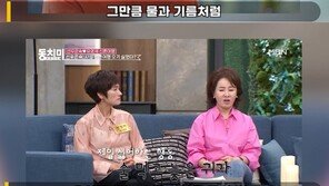 ‘선우은숙 이혼’ 유영재, 양다리 파문…“사실혼 여성과 동거중 혼인신고”