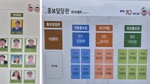 공무원 비극 ‘좌표찍기’ 막는다…‘홍보팀 김○○’ 김포도 실명·사진 차단