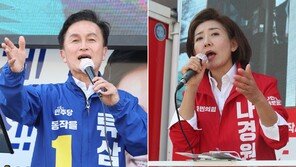 서울 동작을 류삼영 52.3% vs 나경원 47.7% [방송3사 출구조사]
