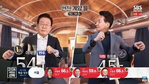 “K-드라마인가”…외신이 놀란 한국 개표방송