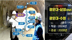 “광운대역~삼성역까지 9분”…노원구, GTX-C 노선 착공식