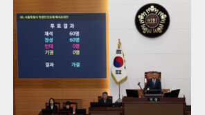 서울시학생인권조례 폐지…충남 이어 2번째