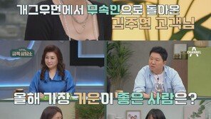 개그우먼 김주연 “하혈 2년에 반신마비…홀로 신병 앓았다”