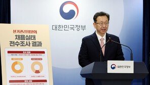 “피조사자 동의 없인 불가”…강제조사권 없는 권익위 반쪽 권한 논란