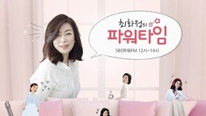 최화정, 27년 만에 ‘파워타임’ 떠난다…내달 2일 마지막 방송