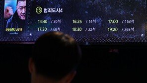 막을 수 없다 ‘범죄도시4’ 4주 연속 주말 1위