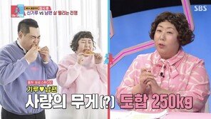 신기루 “남편과 합쳐 몸무게 250㎏…식궁합 안 맞아”