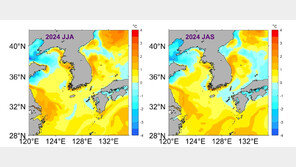 올 여름 우리나라 바다 수온 평년보다 1도 오른다