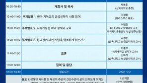 삼육대 미래사회와기독교연구소, 춘계학술대회 개최