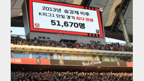 K리그1, 91G 만에 100만 관중 돌파…2013년 승강제 도입 후 가장 빠른 속도