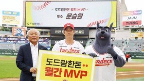 도드람한돈, 5월 SSG랜더스 MVP 선정… 문승원·에레디아 수상