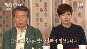‘아버지 고발’ 박세리 “200억 넘는 스폰서 계약금, 부모님 다 드렸다” 재조명