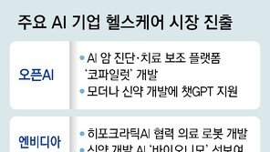 AI 기술로 암 진단하고 맞춤형 치료… 테크 기업들 속속 헬스케어 시장行