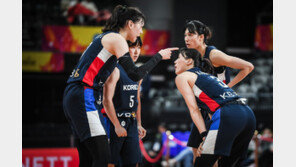 女농구 월드컵 대표팀 12인 확정…박지수 등 포함