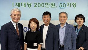 “저출산 극복에 도움되길…” 출산 가정에 축하금 1억1600만 원 전달