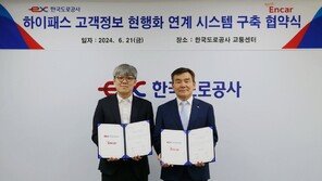 엔카닷컴-한국도로공사, 하이패스 고객정보 연계 시스템 구축