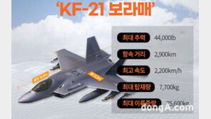 한화에어로스페이스, ‘KF-21’ 엔진 공급계약… “다음은 독자 항공엔진 개발이다”