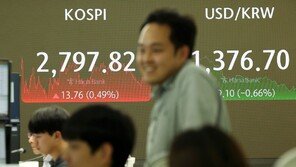 원달러 9.1원 하락…10거래일 만에 1370원대