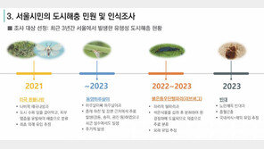 서울시민 94% “동양하루살이·러브버그 등 보면 스트레스”