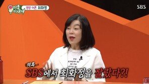 최화정 “27년 진행 라디오 하차, SBS에 사과하고 싶다”