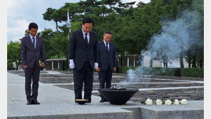 당권도전 김두관, 노무현 묘소 참배…“민주당 민주주의 수호”