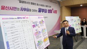 “9월부터 울산 초등생은 시내버스 무료”