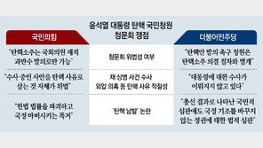 與 “법사위 탄핵 청문회 의결 무효”  野 “청원, 90일내 처리해야”