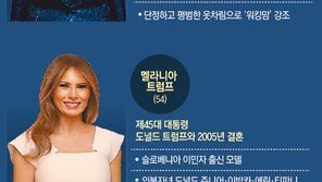 워킹맘-은둔-구원투수… ‘3인 3색’ 미국 퍼스트레이디[글로벌 포커스]