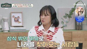 ‘55억 자가’ 박나래, 불청객 고충…“돈 빌려달라는 사람도”