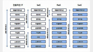 [생성 AI 길라잡이] 법률가를 위한 AI 어시스턴트 등장