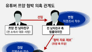 쯔양, 라이브방송서 ‘구제역 협박 영상’ 공개… “前남친 변호사가 자료 넘겨”