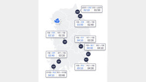 장맛비에 고속도로 교통량↓…부산→서울 4시간 30분