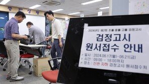 지난해 고교 자퇴 등 ‘학업중단’ 전체 2.0%…5년새 최고