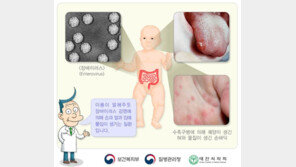 영유아 덮친 ‘이 병’, 최근 10년간 가장 큰 유행