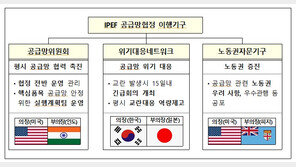 韓, IPEF 공급망 위기대응네트워크 초대 의장국 선출…14개 회원국 만장일치