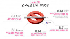 8월부터 어린이집·학교 금연구역 ‘10m→30m’ 확대…車보험사기 ‘면허 취소’