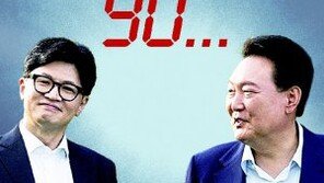 [횡설수설/김승련]尹-韓 90분 만났지만 독대는 없었다는데…