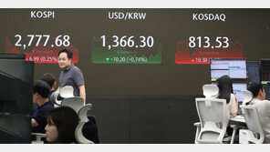 코스피 2700 붕괴…시총 상위 10개 모두 파랗게 질렸다