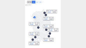 여름 휴가철 꽉 막힌 고속도로…서울→부산 6시간 20분