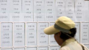 “국토부, HUG의 보증한도 강화 요청 16차례 묵살…전세 사기 3.9조 피해”