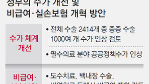 중증수술 1000개 수가 인상… 실손 보장 축소도 검토