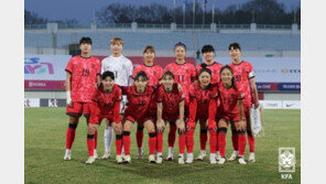 韓여자축구, FIFA 랭킹 19위…6월보다 한 계단 상승