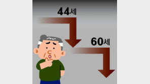 [횡설수설/신광영]갑자기 확 늙는 나이 44세, 60세