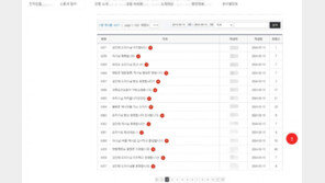 “48년 건국? 도지사가 부끄럽다” vs “맞는 말” 강원도청 게시판 ‘시끌’