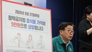 청탁금지법 식사비, 27일부터 3만원→5만원 상향