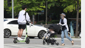 전동킥보드 안전모·무면허 단속했더니…2주 만에 9000건 적발