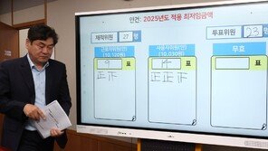 “최저임금위 상설화해 연구 강화… 객관적 자료로 합리적 논의를”