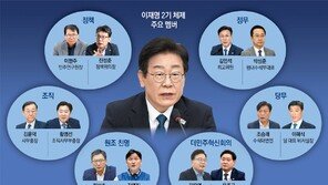 “사실상 대선팀” 외연 넓힌 이재명 2기, 금투세 이견 진성준 유임